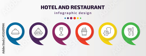 hotel and restaurant infographic template with icons and 6 step or option. hotel and restaurant icons such as dish, hotel, wine glass, frozen yogurt, breakfast, cutlery vector. can be used for
