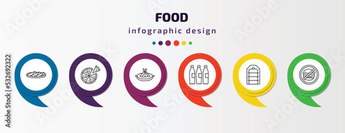 food infographic template with icons and 6 step or option. food icons such as popiah, pizza slice cut, fuqi feipian, recycling bottles, tiffin, forbidden burguer vector. can be used for banner, info
