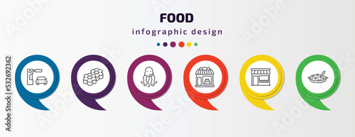 food infographic template with icons and 6 step or option. food icons such as drive through, flower shaped biscuits, sea life, candy shop, fast food restaurant, shuizhu vector. can be used for