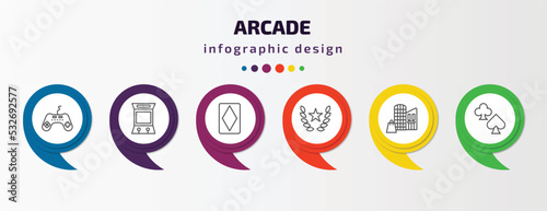 arcade infographic template with icons and 6 step or option. arcade icons such as controller, arcade hine, diamond ace, glory, mall, poker vector. can be used for banner, info graph, web,