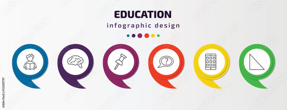 education infographic template with icons and 6 step or option. education icons such as man reading, human brain, pushpin, unknown topic, smartphone app, right triangle vector. can be used for education infographic template with icons and 6 step or option. education icons such as man reading, human brain, pushpin, unknown topic, smartphone app, right triangle vector. can be used for