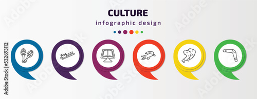 culture infographic template with icons and 6 step or option. culture icons such as maracas couple, wontons, quran book, australian alligator, fried shrimp, australian boomerang vector. can be used
