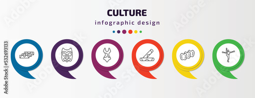 culture infographic template with icons and 6 step or option. culture icons such as egg roll, native american mask, female bikini piece, spring rolls, ajotomate, capoeira brazil dancers vector. can