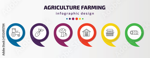 agriculture farming infographic template with icons and 6 step or option. agriculture farming icons such as tractor, seed, monoculture, barn, well, bale of hay vector. can be used for banner, info