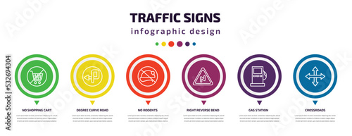 traffic signs infographic element with icons and 6 step or option. traffic signs icons such as no shopping cart, degree curve road, no rodents, right reverse bend, gas station, crossroads vector.