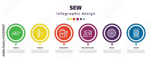 sew infographic element with icons and 6 step or option. sew icons such as fabrics, threads, needlepoint, new sewing hine, spokes, thread vector. can be used for banner, info graph, web,