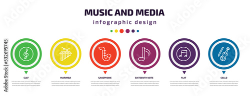 music and media infographic element with icons and 6 step or option. music and media icons such as clef, marimba, saxophone, sixteenth note, flat, cello vector. can be used for banner, info graph, photo