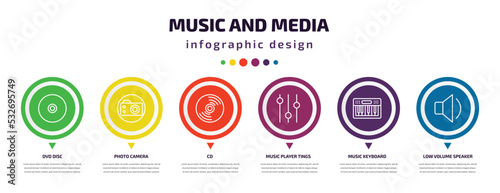 music and media infographic element with icons and 6 step or option. music and media icons such as dvd disc, photo camera, cd, music player tings, keyboard, low volume speaker vector. can be used