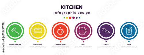 kitchen infographic element with icons and 6 step or option. kitchen icons such as meat tenderizer, bun warmer, chopping board, mug, cleaver, flour vector. can be used for banner, info graph, web,