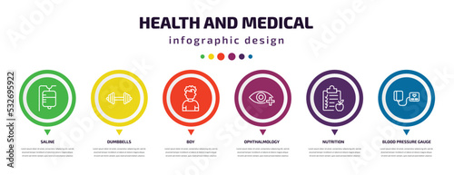 health and medical infographic element with icons and 6 step or option. health and medical icons such as saline, dumbbells, boy, ophthalmology, nutrition, blood pressure gauge vector. can be used
