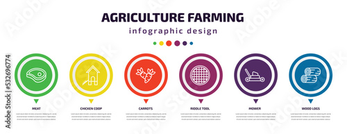 agriculture farming infographic element with icons and 6 step or option. agriculture farming icons such as meat, chicken coop, carrots, riddle tool, mower, wood logs vector. can be used for banner,
