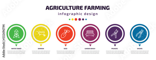 agriculture farming infographic element with icons and 6 step or option. agriculture farming icons such as water tower, barrow, seed, garden bench, pruners, shears vector. can be used for banner,