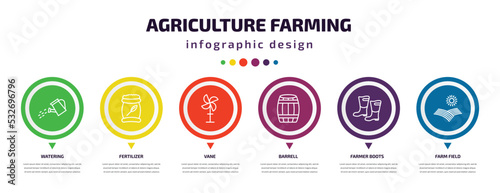agriculture farming infographic element with icons and 6 step or option. agriculture farming icons such as watering, fertilizer, vane, barrell, farmer boots, farm field vector. can be used for