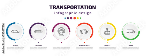 transportation infographic element with icons and 6 step or option. transportation icons such as hearse, limousine, , monster truck, chairlift, lorry vector. can be used for banner, info graph,