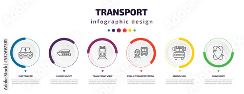 transport infographic element with icons and 6 step or option. transport icons such as electro car, luxury yacht, train front view, public transportation, school van, movement vector. can be used