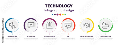 technology infographic element with icons and 6 step or option. technology icons such as version control, microblogging, content curation, sdk, uptime and downtime, wired connection vector. can be photo