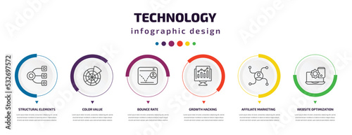 Fotografia technology infographic element with icons and 6 step or option