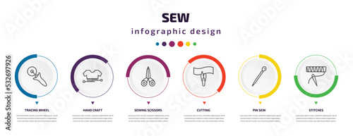 sew infographic element with icons and 6 step or option. sew icons such as tracing wheel, hand craft, sewing scissors, cutting, pin sew, stitches vector. can be used for banner, info graph, web,