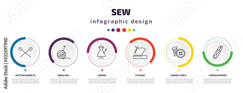 sew infographic element with icons and 6 step or option. sew icons such as knitting neddles, wool ball, sewing, stiching, sewing tools, thread nippers vector. can be used for banner, info graph,