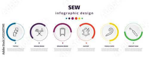 sew infographic element with icons and 6 step or option. sew icons such as textile, ironing board, drawing board, leather, french curve, crochet hook vector. can be used for banner, info graph, web,