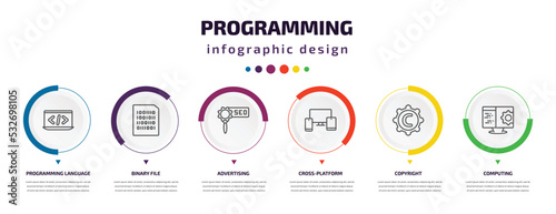 programming infographic element with icons and 6 step or option. programming icons such as programming language, binary file, advertising, cross-platform, copyright, computing vector. can be used