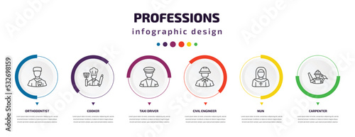 Fotografie, Obraz professions infographic element with icons and 6 step or option