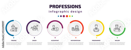 Fotografia professions infographic element with icons and 6 step or option
