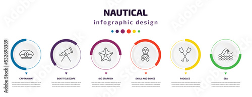 nautical infographic element with icons and 6 step or option. nautical icons such as captain hat, boat telescope, big starfish, skull and bones, paddles, sea vector. can be used for banner, info