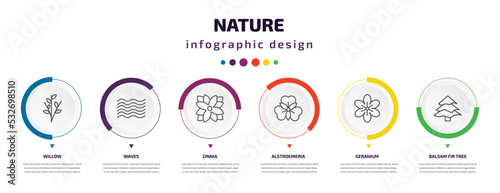 nature infographic element with icons and 6 step or option. nature icons such as willow, waves, zinnia, alstroemeria, geranium, balsam fir tree vector. can be used for banner, info graph, web,