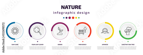 nature infographic element with icons and 6 step or option. nature icons such as sun flare, four leaf clover, grows, park bench, japanese, chestnut oak tree vector. can be used for banner, info