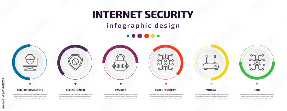 internet security infographic element with icons and 6 step or option. internet security icons such as computer security, access denied, passkey, cyber modem, hub vector. can be used for banner, internet security infographic element with icons and 6 step or option. internet security icons such as computer security, access denied, passkey, cyber modem, hub vector. can be used for banner,