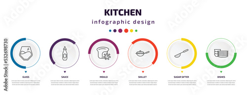 kitchen infographic element with icons and 6 step or option. kitchen icons such as glass, sauce, mould, skillet, sugar sifter, dishes vector. can be used for banner, info graph, web, presentations.
