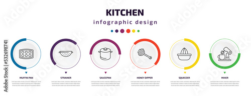 kitchen infographic element with icons and 6 step or option. kitchen icons such as muffin pan, strainer, saucepan, honey dipper, squeezer, mixer vector. can be used for banner, info graph, web,