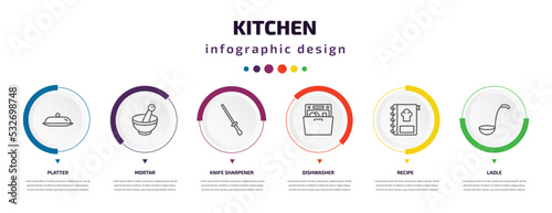 kitchen infographic element with icons and 6 step or option. kitchen icons such as platter  mortar  knife sharpener  dishwasher  recipe  ladle vector. can be used for banner  info graph  web 