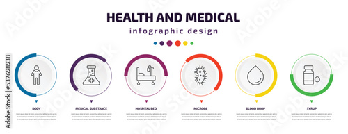 health and medical infographic element with icons and 6 step or option. health and medical icons such as body, medical substance, hospital bed, microbe, blood drop, syrup vector. can be used for