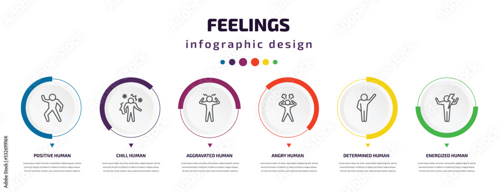 feelings infographic element with icons and 6 step or option. feelings icons such as positive human, chill human, aggravated human, angry determined energized vector. can be used for banner, info feelings infographic element with icons and 6 step or option. feelings icons such as positive human, chill human, aggravated human, angry determined energized vector. can be used for banner, info