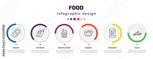 food infographic element with icons and 6 step or option. food icons such as ring pop, hot pepper, romantic muffin, canadian, restaurant, italian vector. can be used for banner, info graph, web,