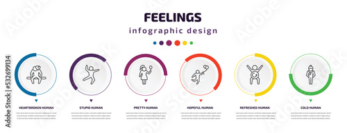 feelings infographic element with icons and 6 step or option. feelings icons such as heartbroken human, stupid human, pretty human, hopeful refreshed cold vector. can be used for banner, info graph,