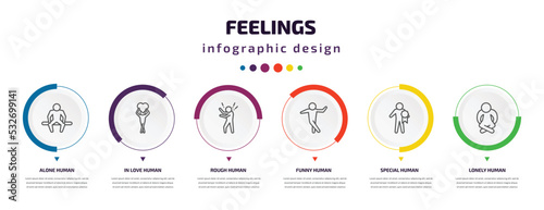 feelings infographic element with icons and 6 step or option. feelings icons such as alone human, in love human, rough human, funny special lonely vector. can be used for banner, info graph, web,
