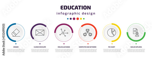 education infographic element with icons and 6 step or option. education icons such as eraser, closed envelope, molecular bond, computer and network, pie chart, sealed diploma vector. can be used