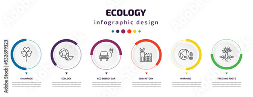 ecology infographic element with icons and 6 step or option. ecology icons such as shamrock, ecology, eco energy car, eco factory, warming, tree and roots vector. can be used for banner, info graph,
