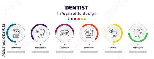 dentist infographic element with icons and 6 step or option. dentist icons such as ekg monitor, broken tooth, fake tooth, examination, sealants, tooth filling vector. can be used for banner, info