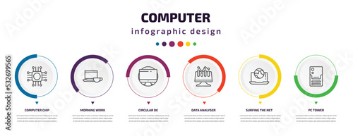 Tela computer infographic element with icons and 6 step or option
