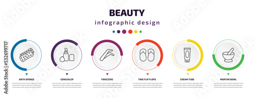 beauty infographic element with icons and 6 step or option. beauty icons such as bath sponge, concealer, tweezers, two flip flops, cream tube, mortar bowl vector. can be used for banner, info graph,