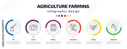 agriculture farming infographic element with icons and 6 step or option. agriculture farming icons such as hoe, cheese, barrell, vegetables, legume, irrigation vector. can be used for banner, info