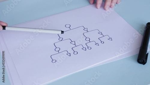 Genogram Family Tree Illustrating On White Paper. High Angle photo