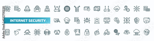 set of 40 special lineal internet security icons. outline icons such as processor, wireless router, modem, network monitoring, domain, mobile phone security, web traffic, pendrive security, rotate