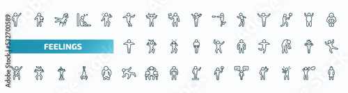 set of 40 special lineal feelings icons. outline icons such as determined human, funny human, sexy human, full fantastic refreshed ecstatic emotional rough beautiful line icons.