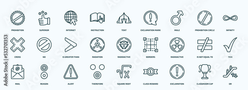 special lineal signs icons set. outline icons such as prohibition, instruction, male, cross, radiation, radioactive, mail, therefore, exclamation, classroom cup line icons.