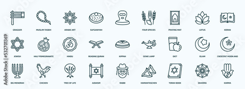 special lineal religion icons set. outline icons such as gragger, sufganiyah, praying mat, jewish, reading quran, diet, big menorah, judaism, torah book, dharma line icons.